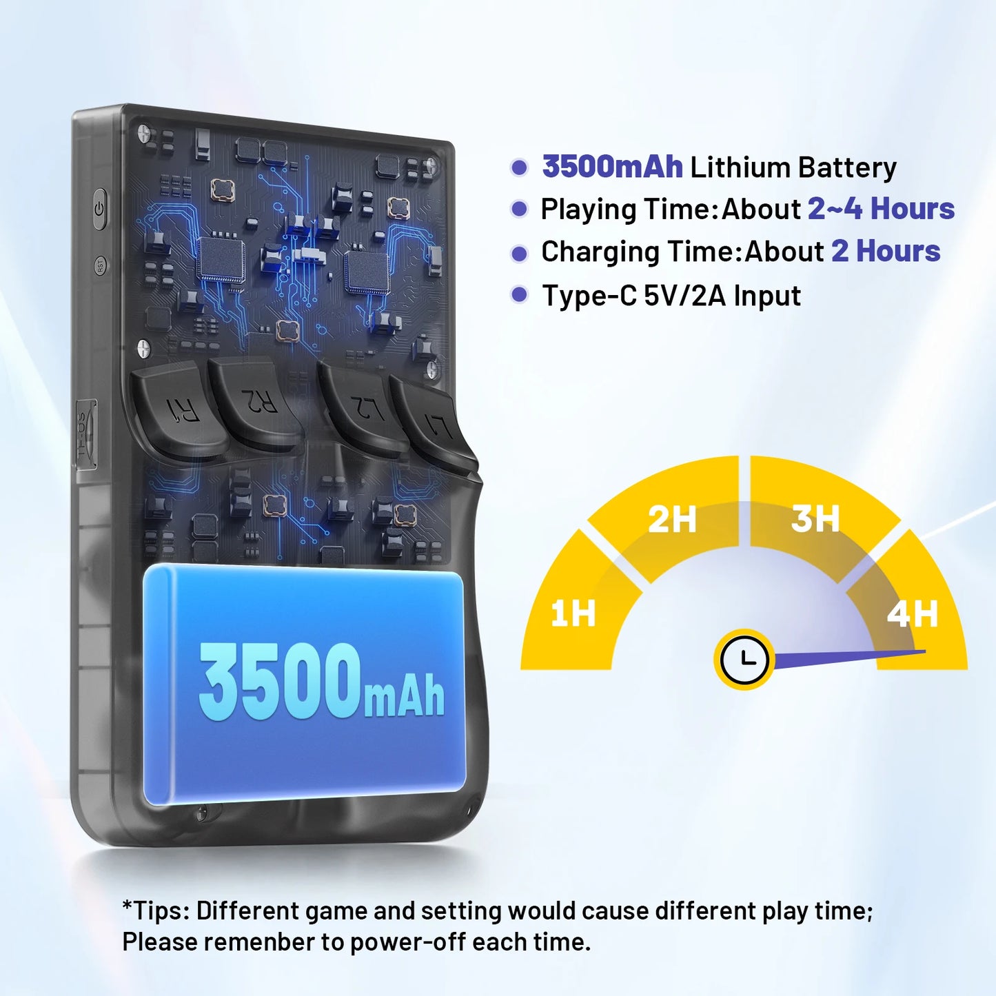 ArcadiaMini™ K36 Retro Handheld Video Game Console-16000 Games