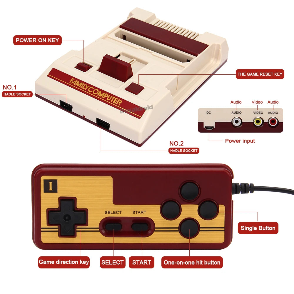 ArcadiaMini™ Family TV Game Console