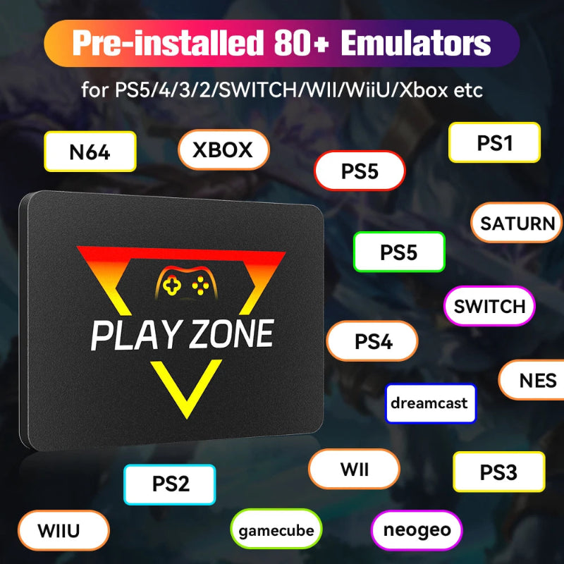 Arcadiamini™ RetroVault 1TB — Plug & Play Retro Gaming SSD (16,000+ Classics)