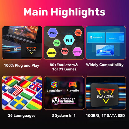 Arcadiamini™ RetroVault 1TB — Plug & Play Retro Gaming SSD (16,000+ Classics)