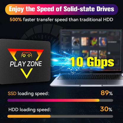 Arcadiamini™ RetroVault 1TB — Plug & Play Retro Gaming SSD (16,000+ Classics)